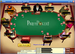 Online Casino examinations